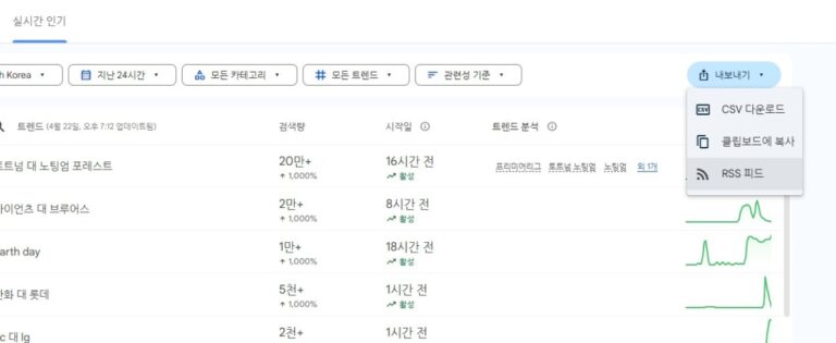 구글 트렌드 RSS 보기