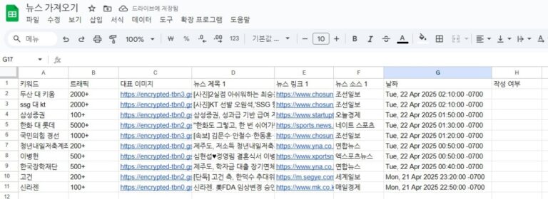 구글 시트에 저장된 구글 트렌드 정보