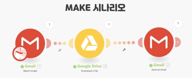 MAKE 답장 시나리오