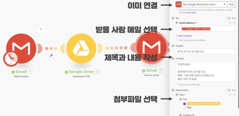 메일 보내기 설정